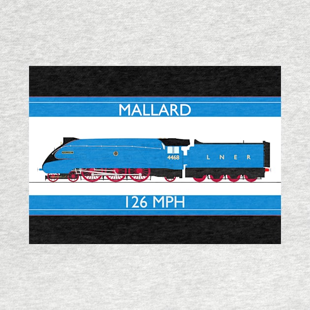 A4 (Mallard) Blue Livery LNER by ontherails